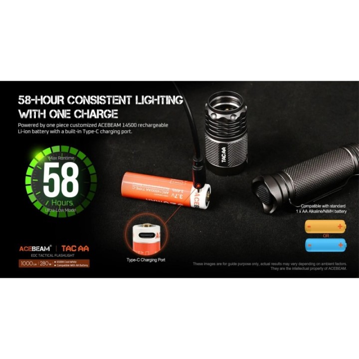 Acebeam TAC AA — lanternă EDC, 1000 lm | Elanterna