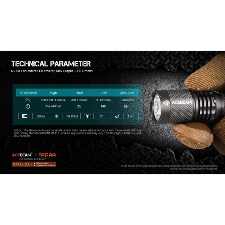 Acebeam TAC AA — lanternă EDC, 1000 lm | Elanterna