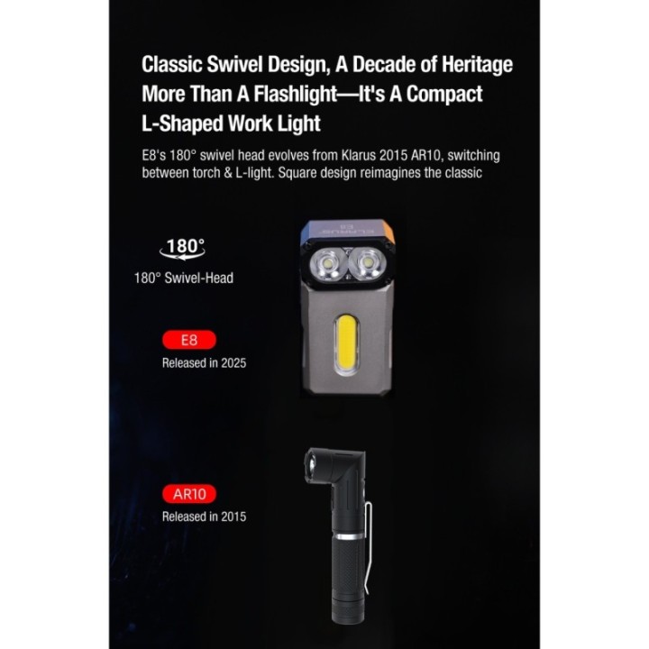 Klarus E8 - cap pivotant la 180 de grade