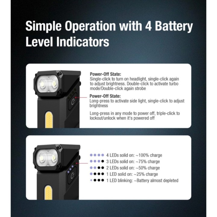 Klarus E8 - comenzi si indicator pentru nivelul bateriei