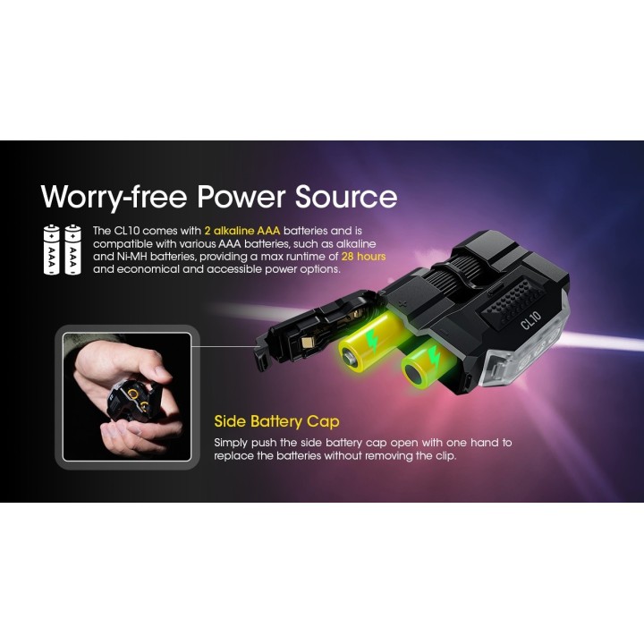 Nitecore CL10 – Lanternă cu clips