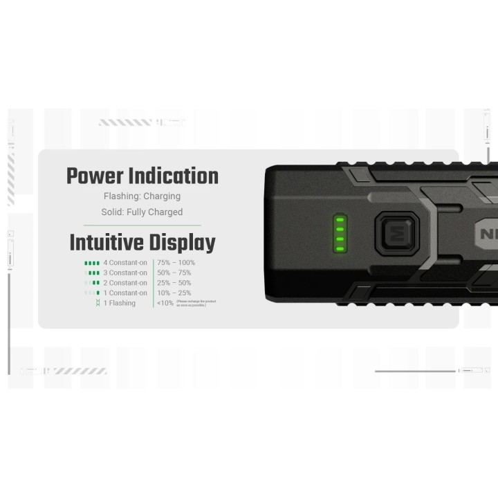Nitecore EDC07 – Lanternă EDC cu lumină MCT