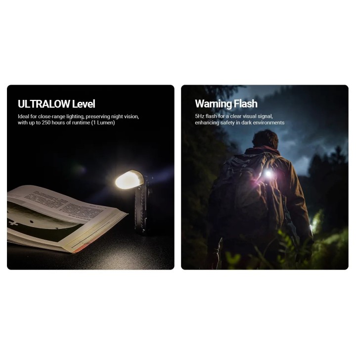 Nitecore EDC09 – Lanternă cu cap orientabil