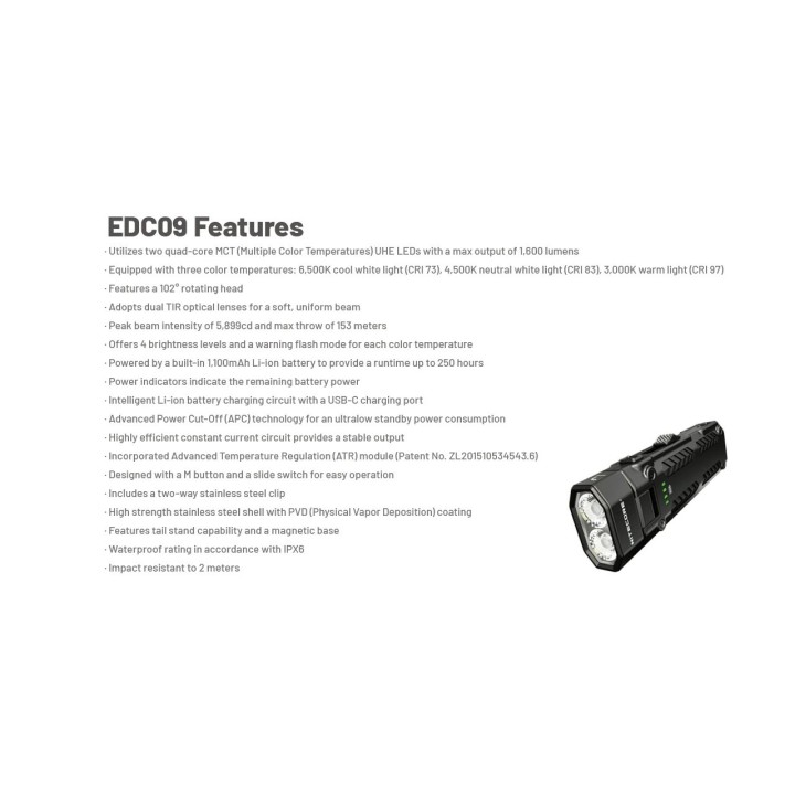 Nitecore EDC09 – Lanternă cu cap orientabil
