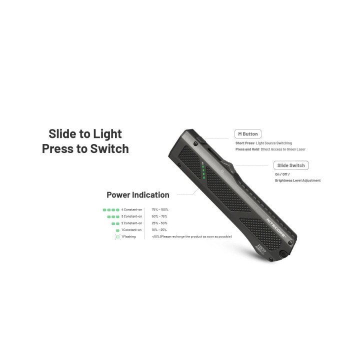 Nitecore EDC17 – Lanternă EDC cu UV și laser verde