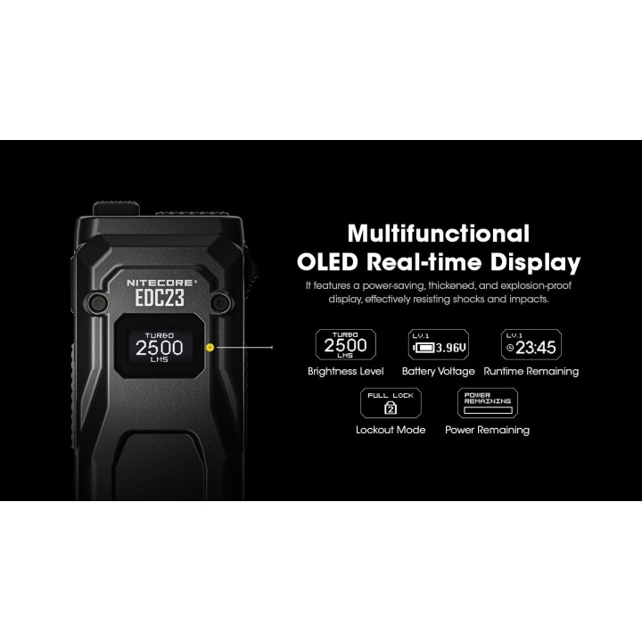 Nitecore EDC23 – Lanternă EDC compactă