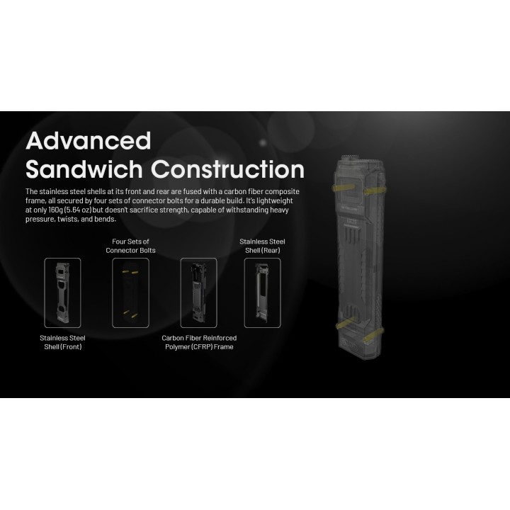 Nitecore EDC29 – Lanternă EDC LUMINBLADE