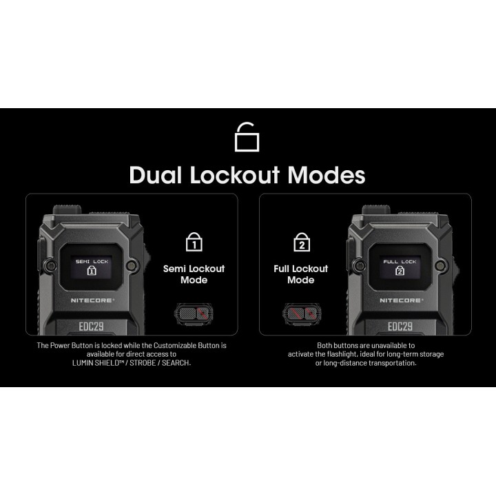 Nitecore EDC29 – Lanternă EDC LUMINBLADE