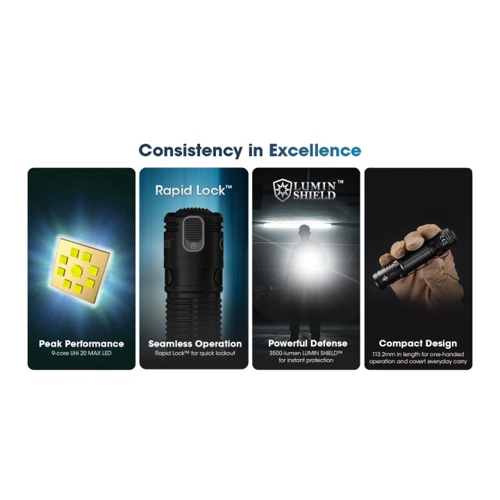 Nitecore EDC31 – Lanternă EDC LUMIN SHIELD