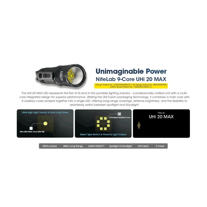 Nitecore EDC31 – Lanternă EDC LUMIN SHIELD