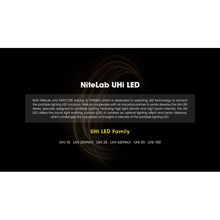 Nitecore EDC31 – Lanternă EDC LUMIN SHIELD