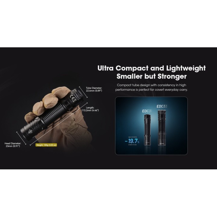 Nitecore EDC31 – Lanternă EDC LUMIN SHIELD