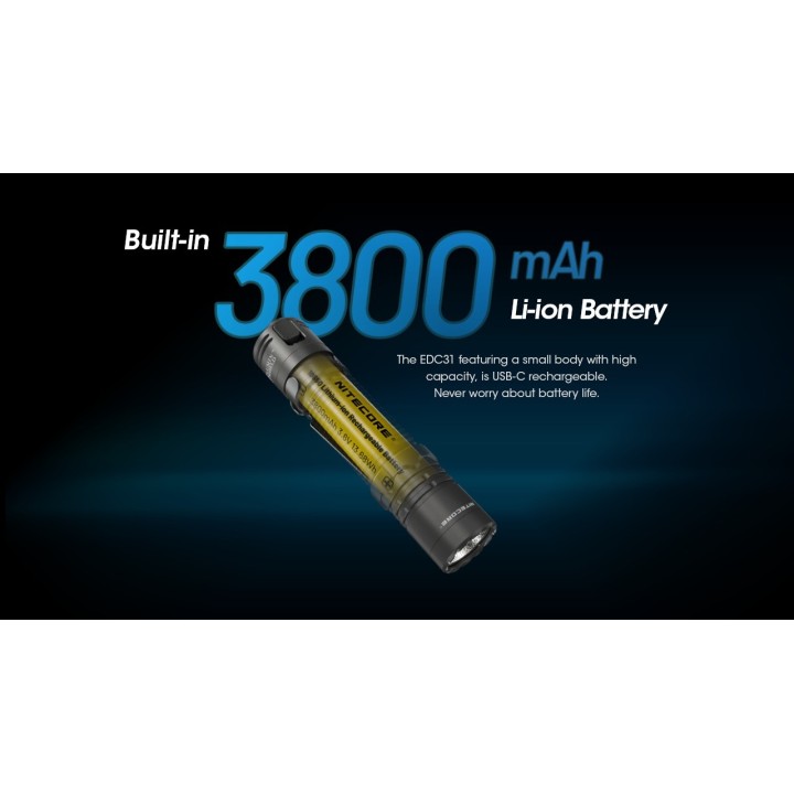Nitecore EDC31 – Lanternă EDC LUMIN SHIELD