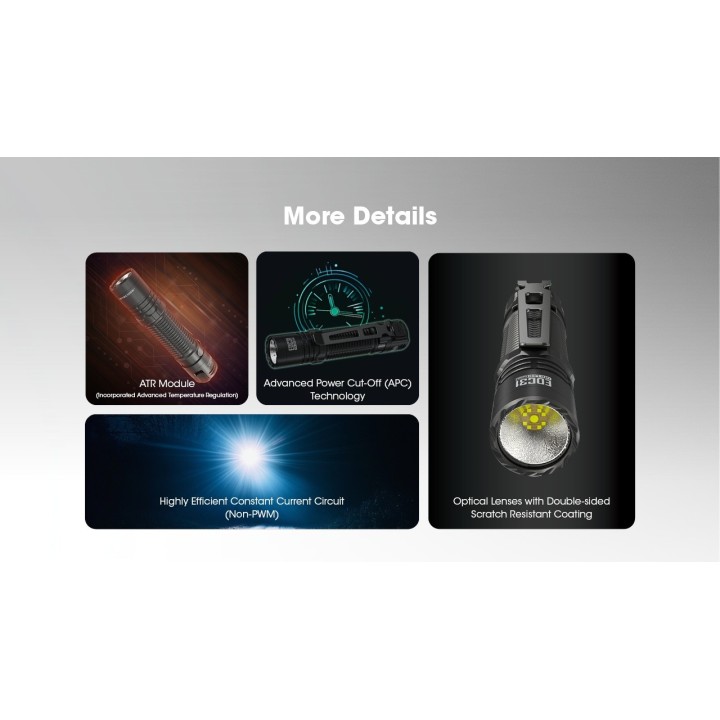 Nitecore EDC31 – Lanternă EDC LUMIN SHIELD