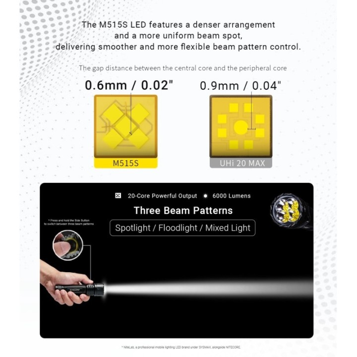 Nitecore EX7 – Lanternă reîncărcabilă de mână