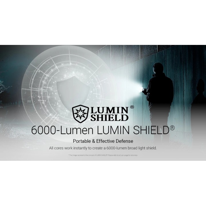 Nitecore EX7 – Lanternă reîncărcabilă de mână