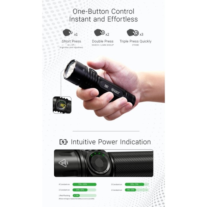 Nitecore EX7 – Lanternă reîncărcabilă de mână