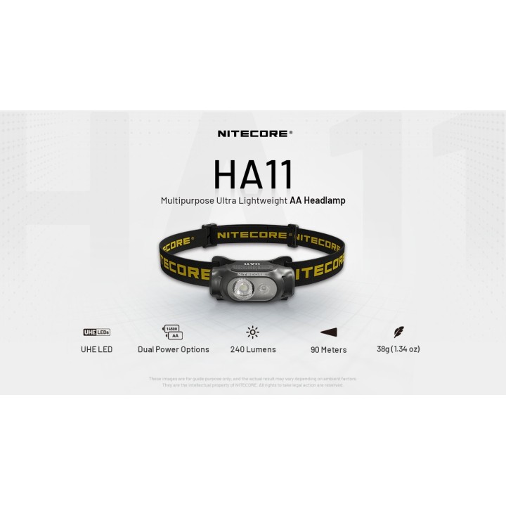 Nitecore HA11 UHE – Lanternă frontală ușoară