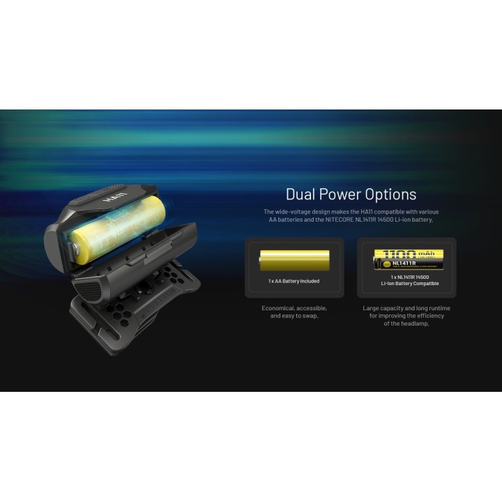 Nitecore HA11 UHE – Lanternă frontală ușoară