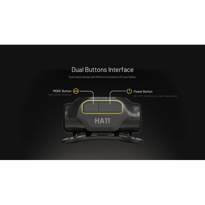 Nitecore HA11 UHE – Lanternă frontală ușoară