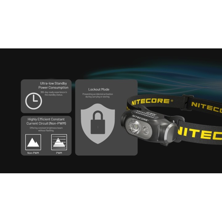 Nitecore HA11 UHE – Lanternă frontală ușoară