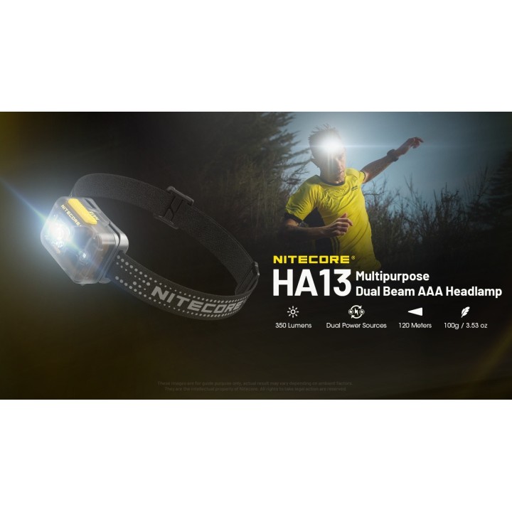 Nitecore HA13 – Lanternă frontală