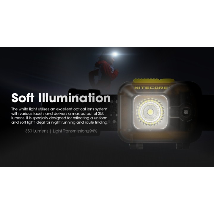 Nitecore HA13 – Lanternă frontală