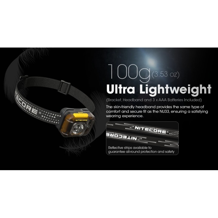 Nitecore HA13 – Lanternă frontală