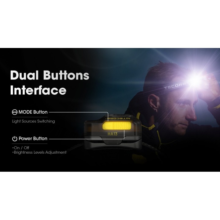 Nitecore HA13 – Lanternă frontală