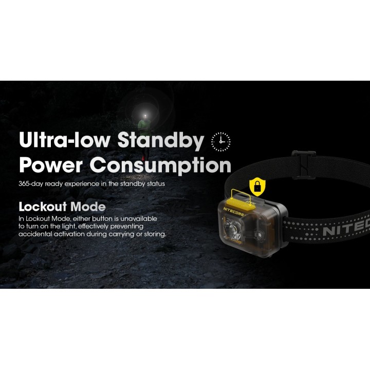 Nitecore HA13 – Lanternă frontală