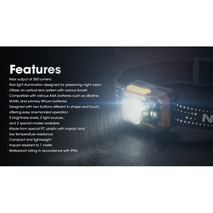 Nitecore HA13 – Lanternă frontală