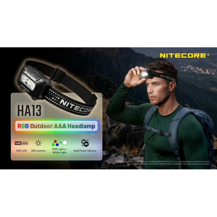 Nitecore HA13 RGB – Lanternă frontală cu lumină RGB