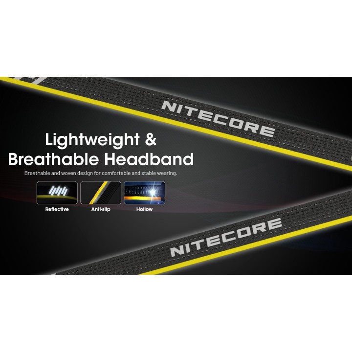 Nitecore HA15 UHE – Lanternă frontală hibridă