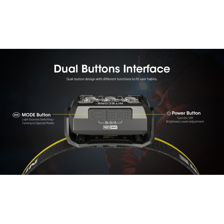 Nitecore HA15 UHE – Lanternă frontală hibridă