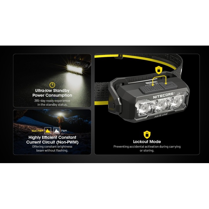 Nitecore HA15 UHE – Lanternă frontală hibridă