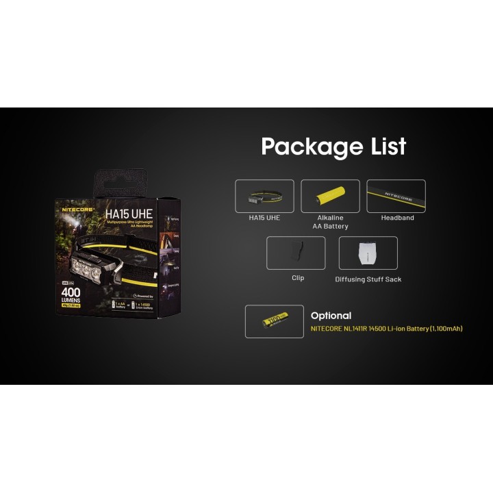 Nitecore HA15 UHE – Lanternă frontală hibridă