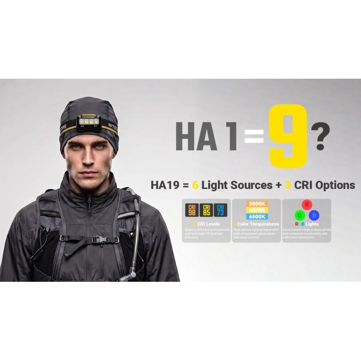 Nitecore HA19 RGB – Lanternă frontală MCT și RGB