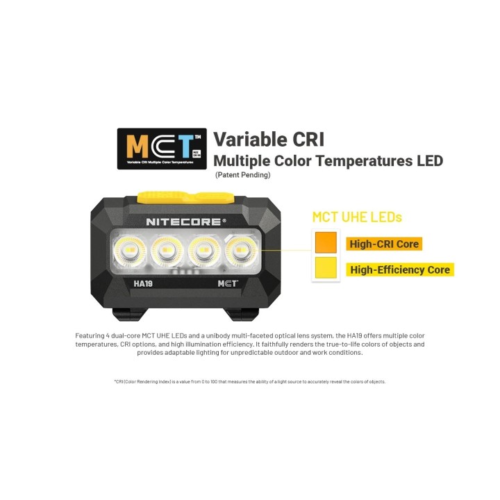 Nitecore HA19 RGB – Lanternă frontală MCT și RGB