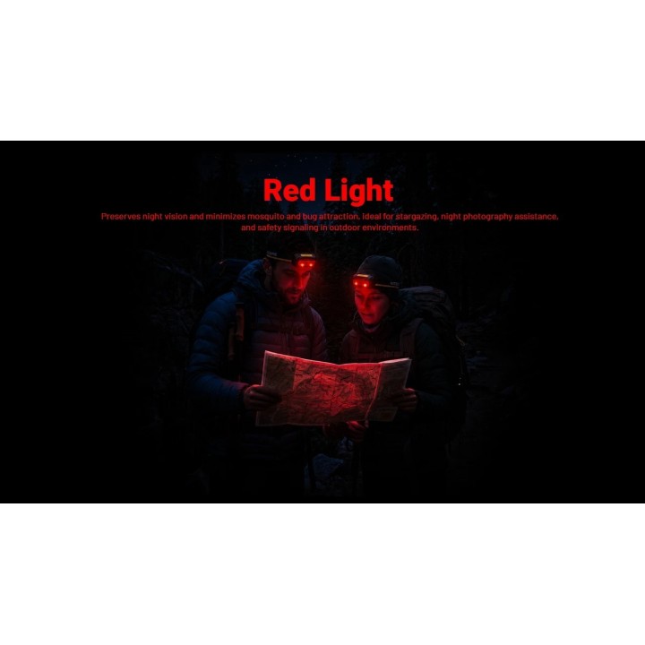 Nitecore HA19 RGB – Lanternă frontală MCT și RGB