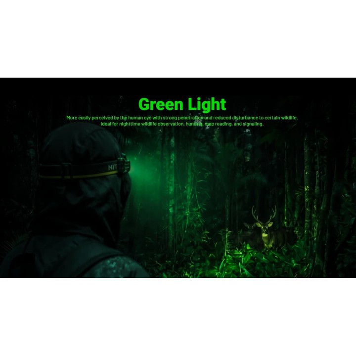 Nitecore HA19 RGB – Lanternă frontală MCT și RGB