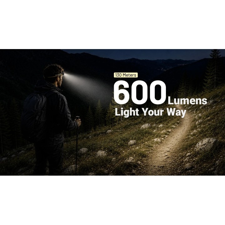 Nitecore HA19 RGB – Lanternă frontală MCT și RGB