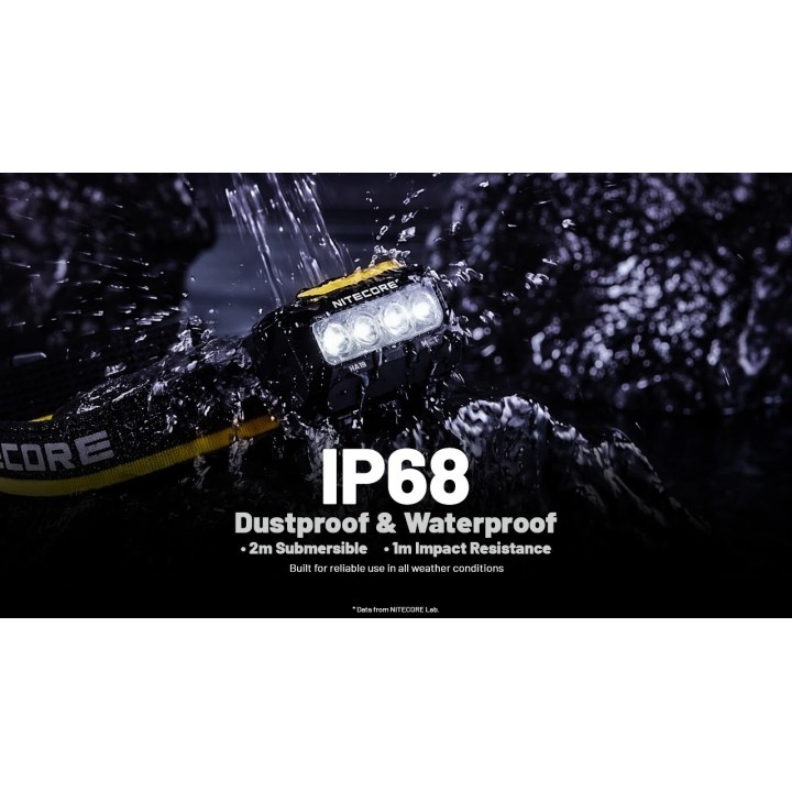 Nitecore HA19 RGB – Lanternă frontală MCT și RGB