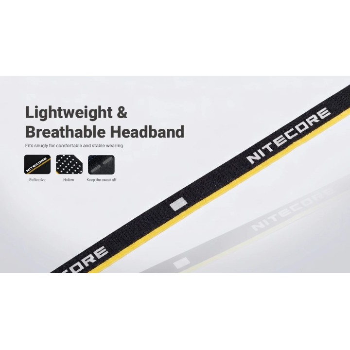 Nitecore HA19 RGB – Lanternă frontală MCT și RGB