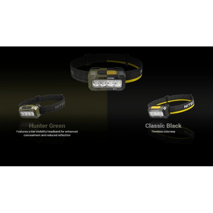 Nitecore HA19 RGB – Lanternă frontală MCT și RGB