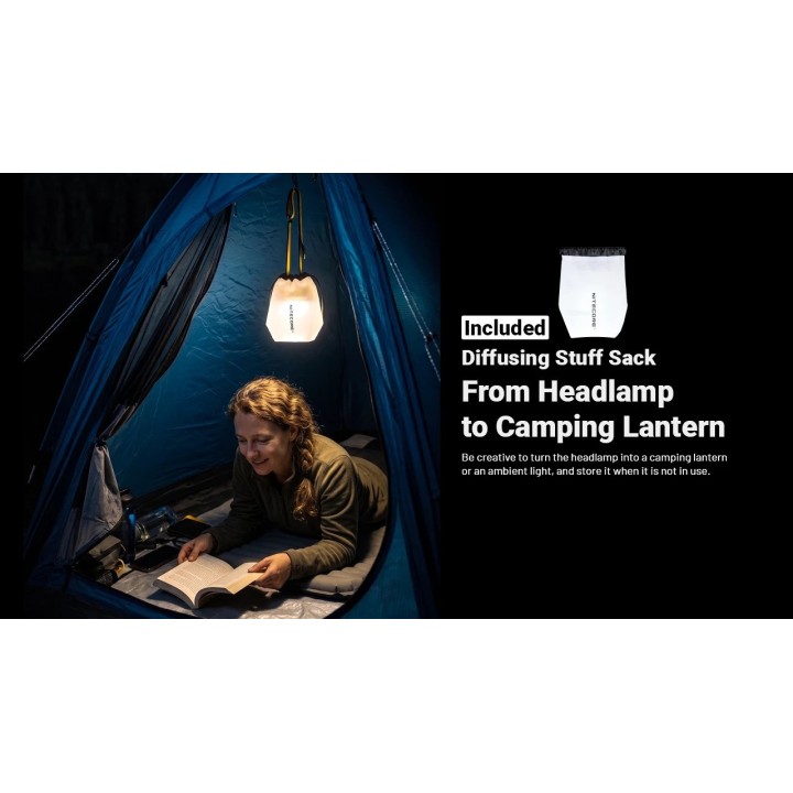 Nitecore HA19 RGB – Lanternă frontală MCT și RGB