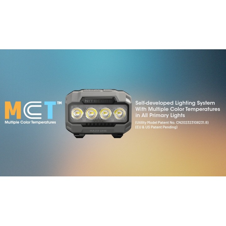 Nitecore HA23 UHE – Lanternă frontală MCT