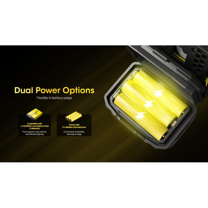 Nitecore HA23 UHE – Lanternă frontală MCT