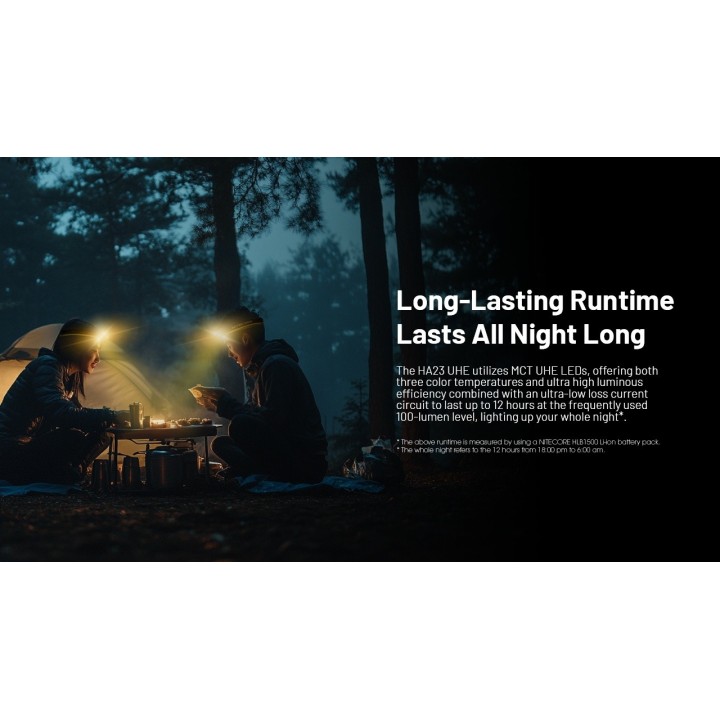 Nitecore HA23 UHE – Lanternă frontală MCT