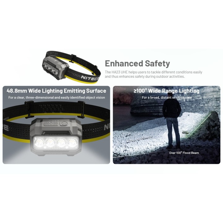 Nitecore HA23 UHE – Lanternă frontală MCT