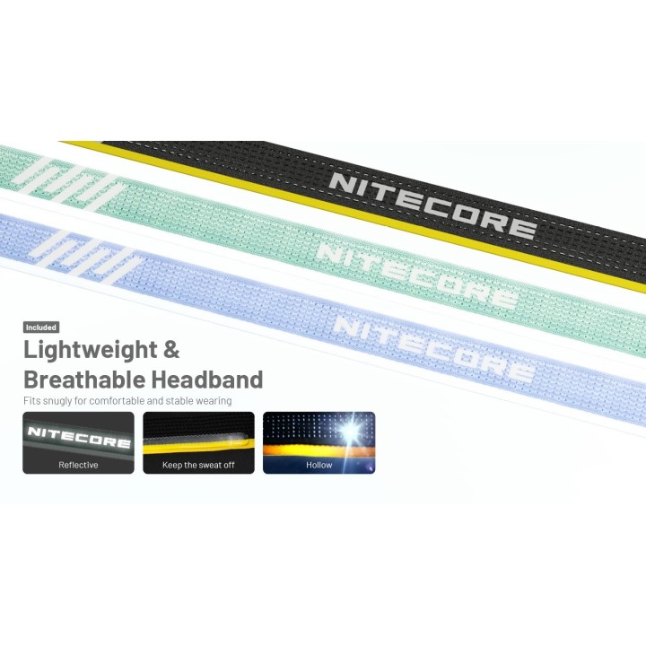 Nitecore HA23 UHE – Lanternă frontală MCT